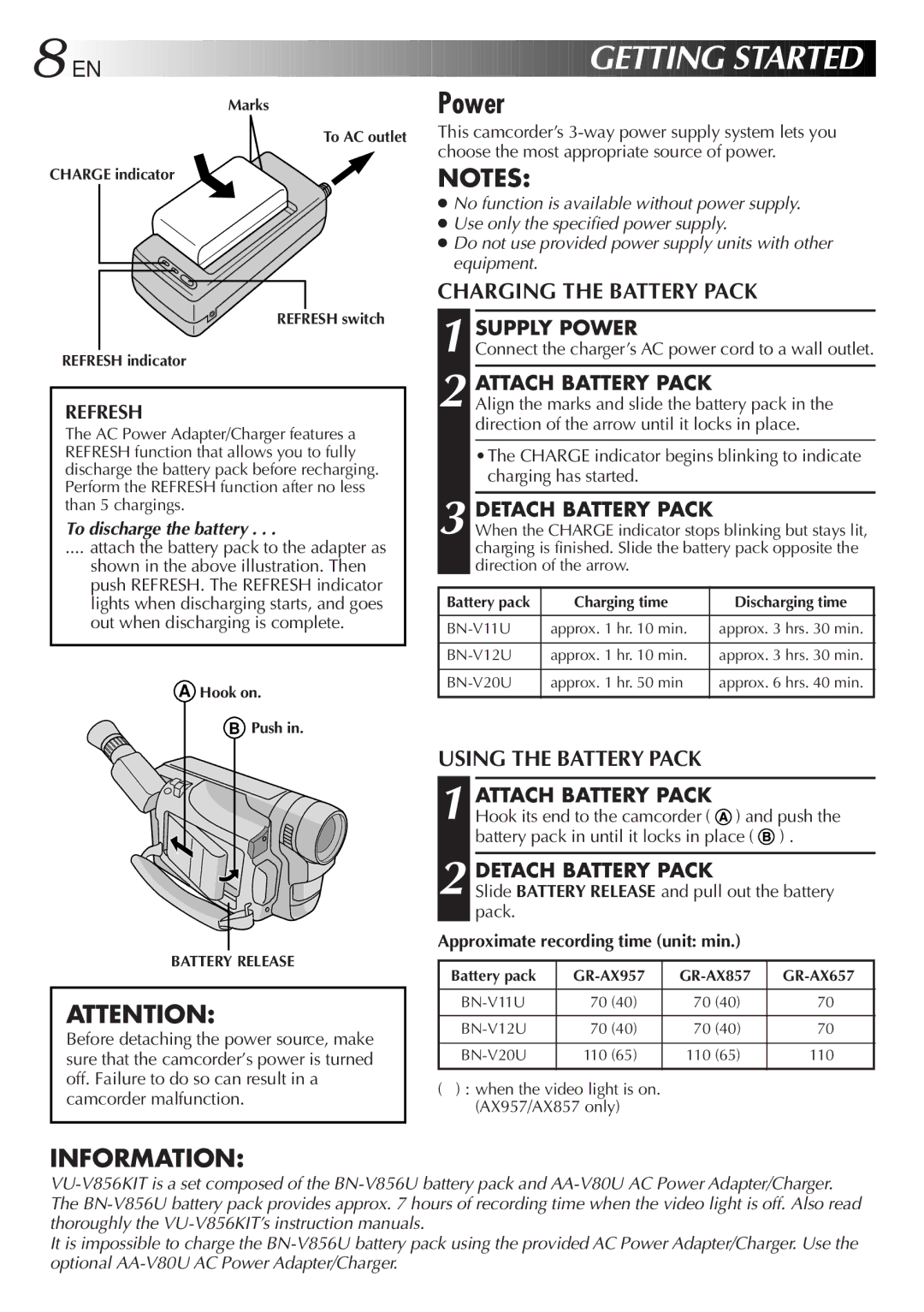 JVC GR-AX657UM, GR-AX957UM, GR-AX857UM manual Refresh, Supply Power, Attach Battery Pack, Detach Battery Pack 