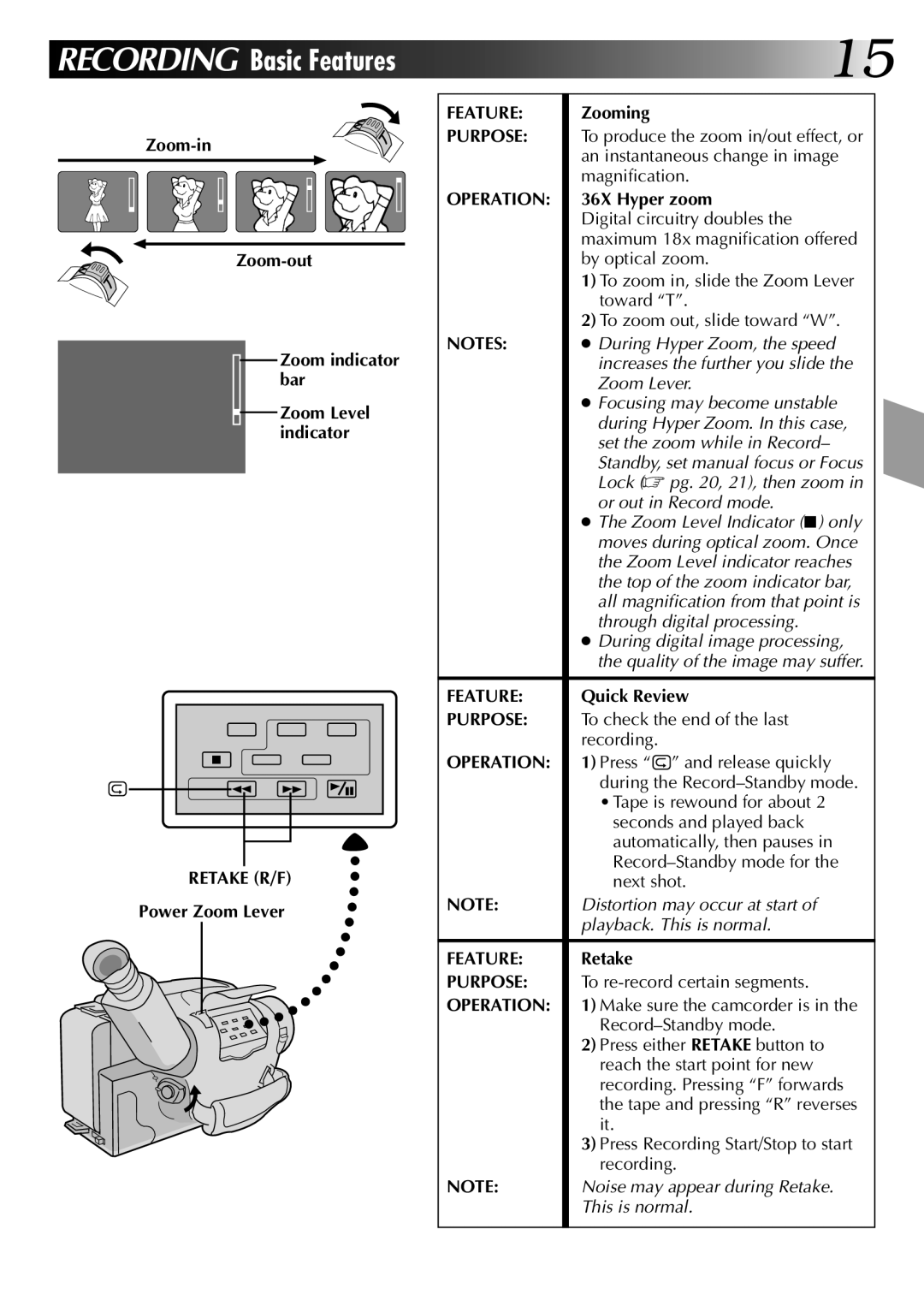 JVC GR-AX96 manual Retake R/F, Feature, Purpose, Operation 