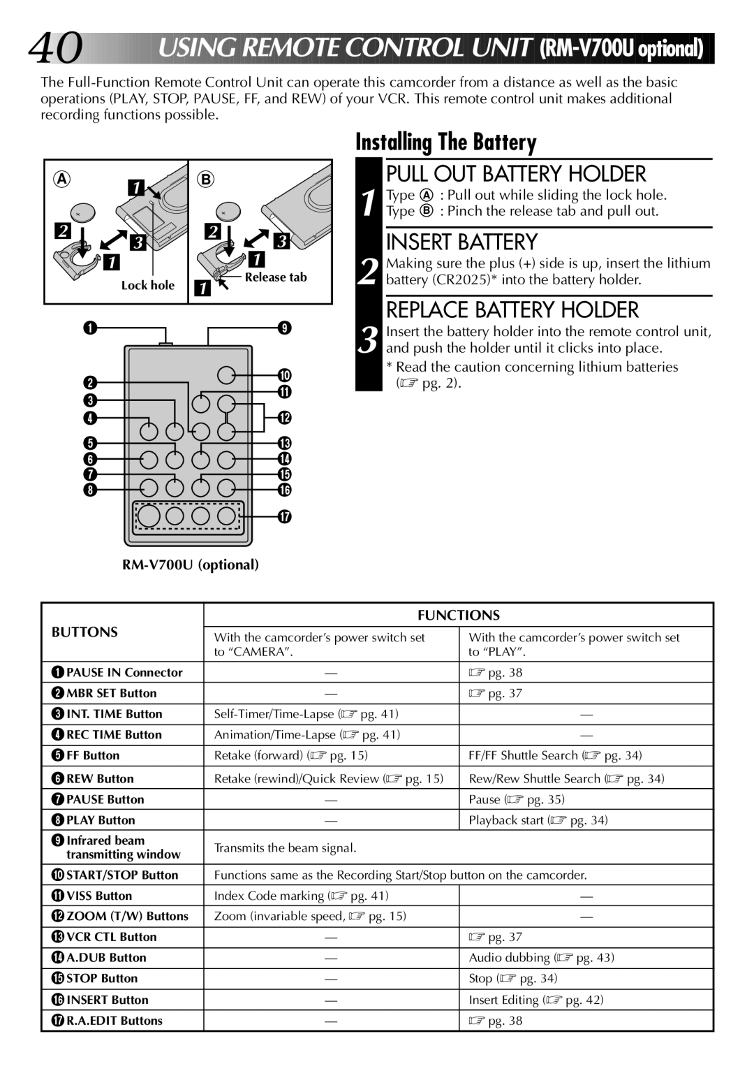 JVC GR-AX96 manual Installing The Battery, Pull OUT Battery Holder, Replace Battery Holder, Functions, Buttons 