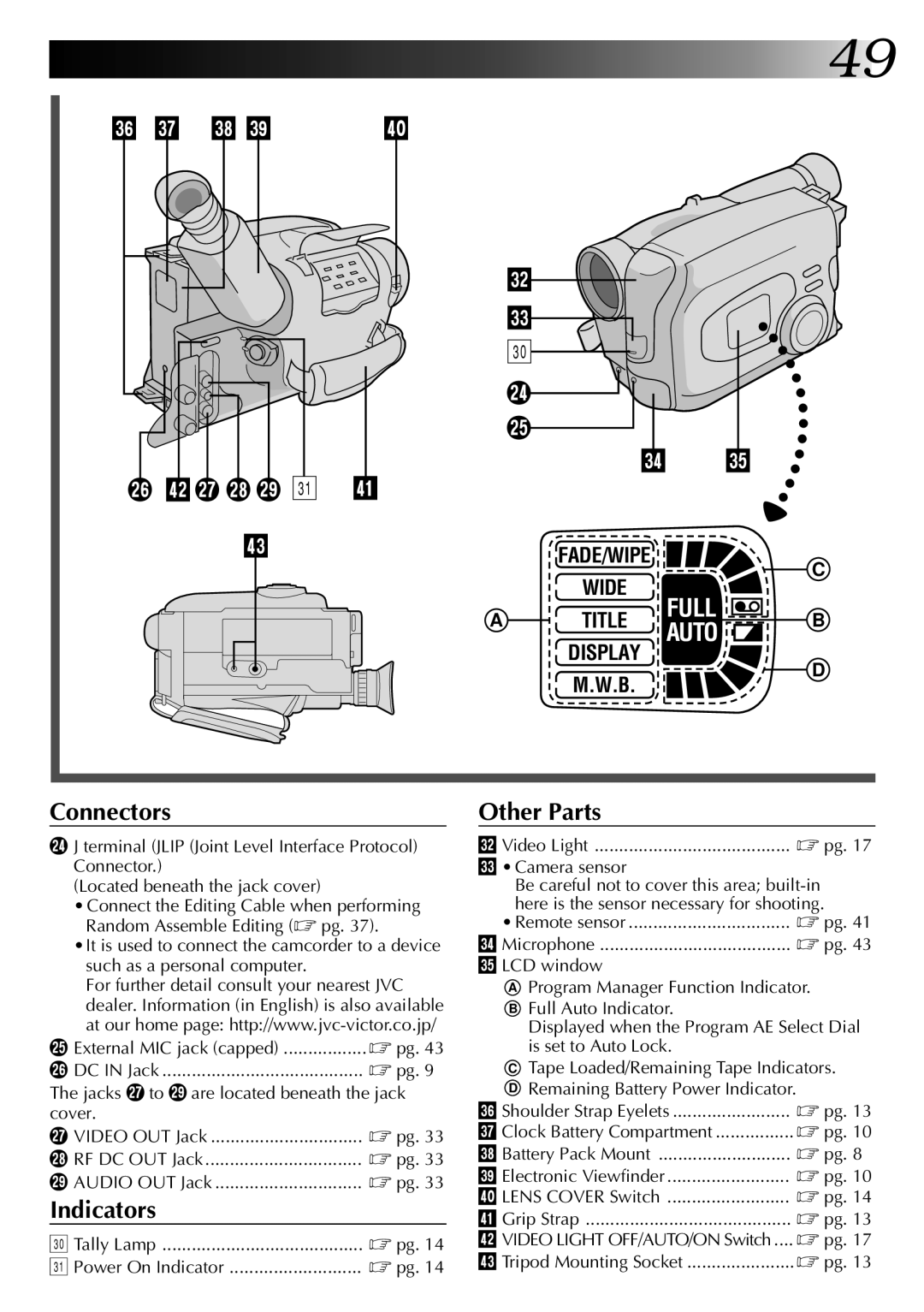 JVC GR-AX96 manual I O P 