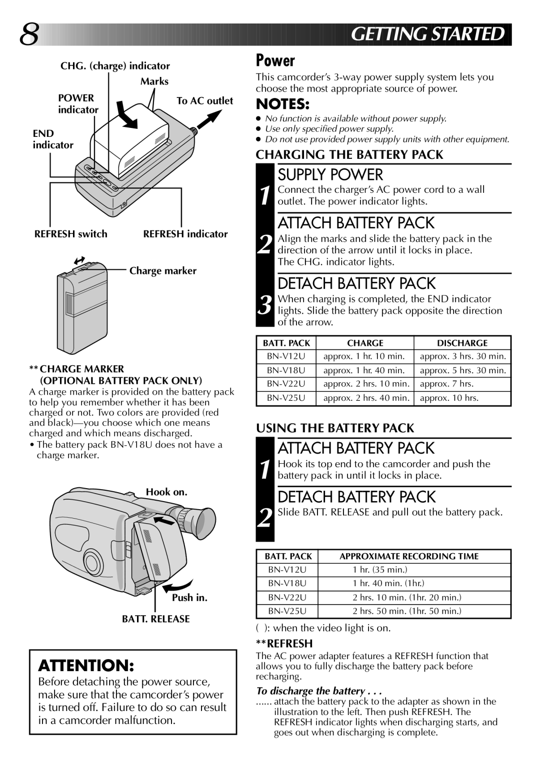 JVC GR-AX96 manual Supply Power, Attach Battery Pack, Detach Battery Pack, Charge Marker Optional Battery Pack only 