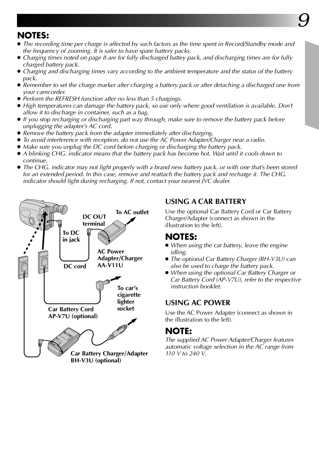 JVC GR-AX96 manual To DC in jack To AC outlet, DC cord AA-V11U, Car Battery Cord socket AP-V7U optional 