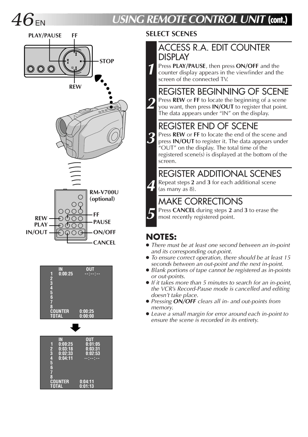 JVC GR-AX97 manual Access R.A. Edit Counter Display, Register Beginning of Scene, Register END of Scene, Make Corrections 