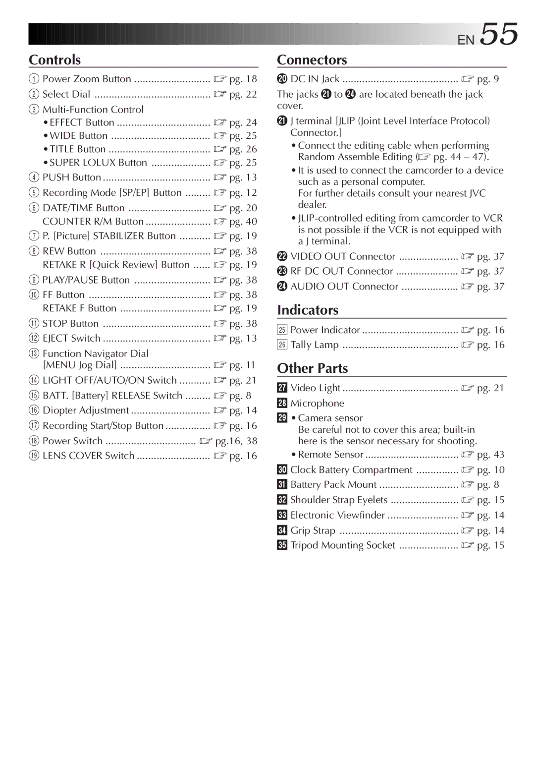 JVC GR-AX97 Counter R/M Button, # Function Navigator Dial Menu Jog Dial, Power Switch Pg.16, Power Indicator Tally Lamp 