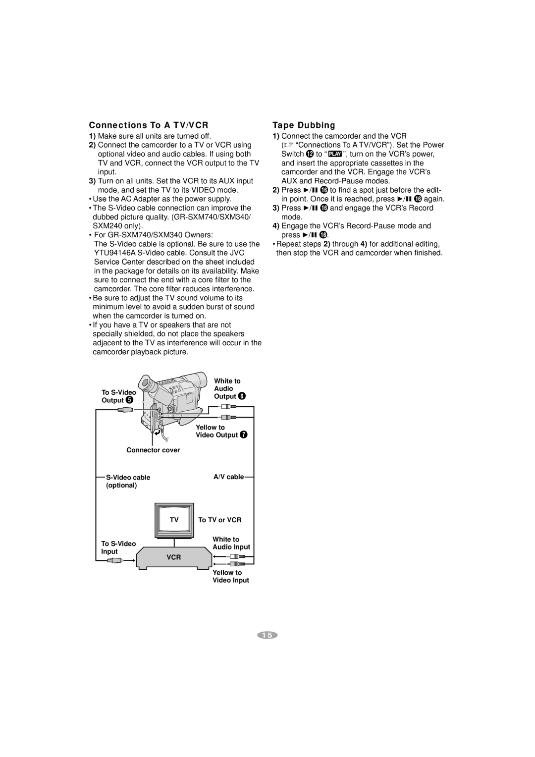 JVC GR-AX970, GR-SXM340, SXM540 Connections To a TV/VCR, Tape Dubbing, To TV or VCR, Audio Input, Yellow to Video Input 