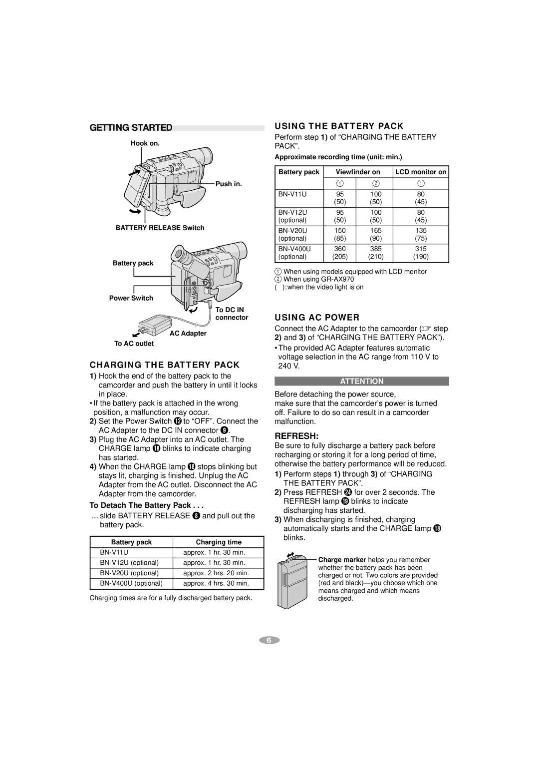 JVC SXM240, GR-AX970, GR-SXM340 Getting Started, Charging the Battery Pack, Using the Battery Pack, Using AC Power, Refresh 