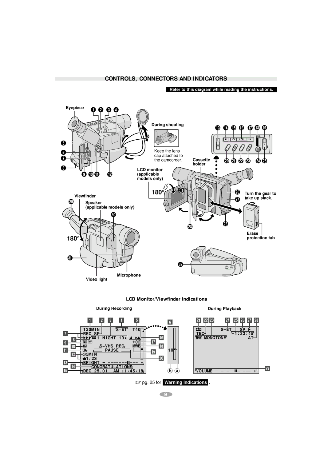 JVC GR-SXM340, GR-AX970, GR-SXM240, GR-SXM740, SXM540 CONTROLS, Connectors and Indicators, LCD Monitor/Viewfinder Indications 