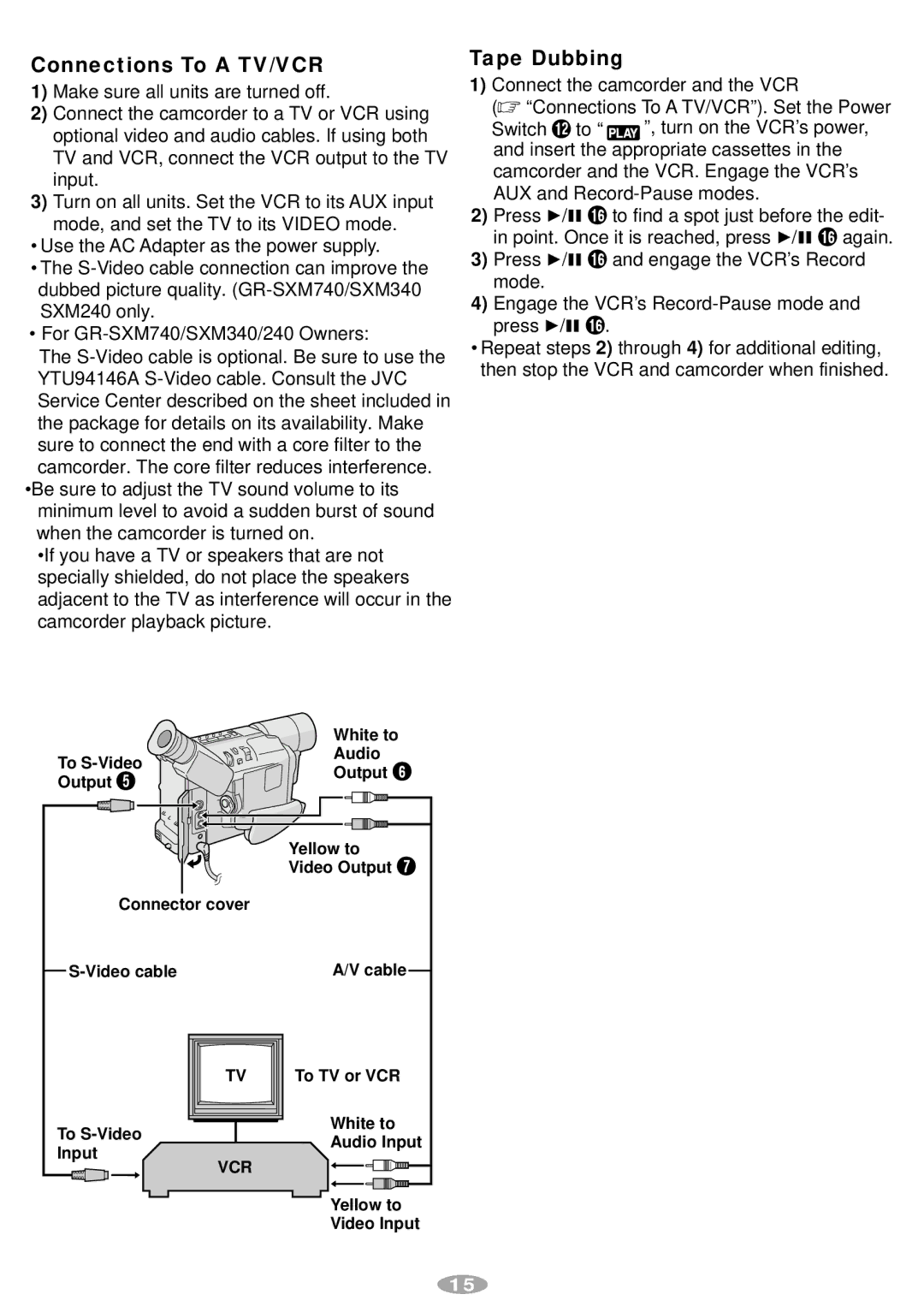 JVC GR-AX970, GR-SXM340, GR-SXM240 Connections To a TV/VCR, Tape Dubbing, To TV or VCR, Audio Input, Yellow to Video Input 