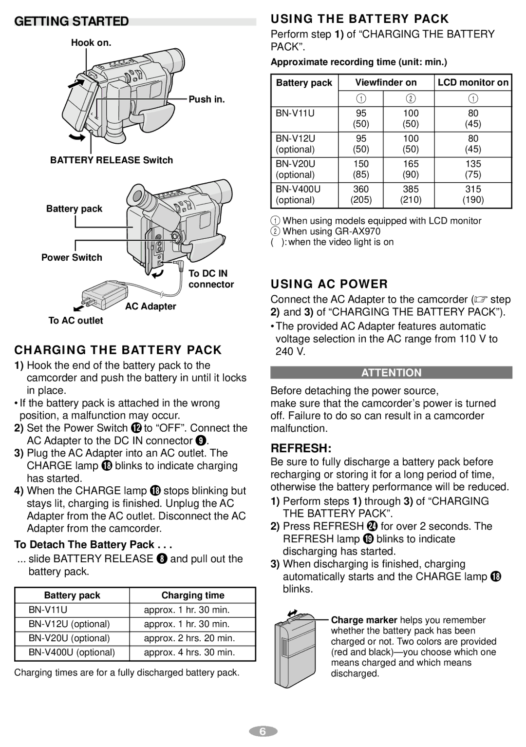 JVC GR-AX970, GR-SXM340 manual Getting Started, Charging the Battery Pack, Using the Battery Pack, Using AC Power, Refresh 