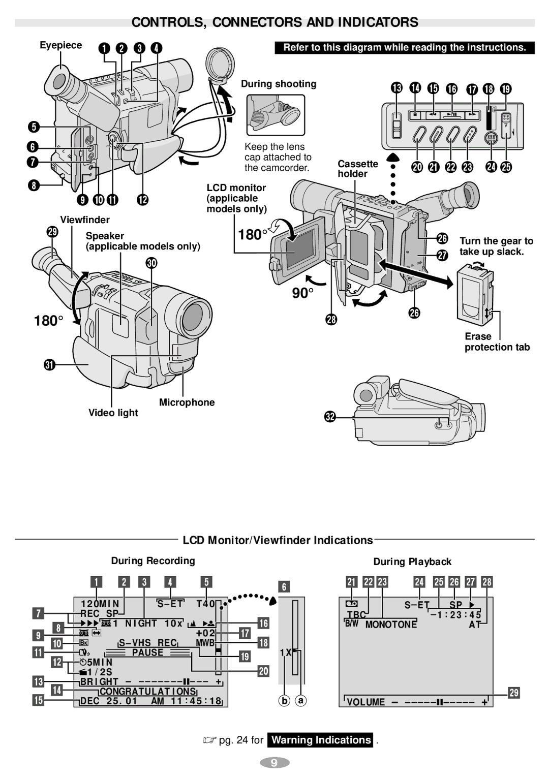 JVC GR-AX970, GR-SXM340 CONTROLS, Connectors and Indicators, LCD Monitor/Viewfinder Indications, Volume - - -6- - - + o 