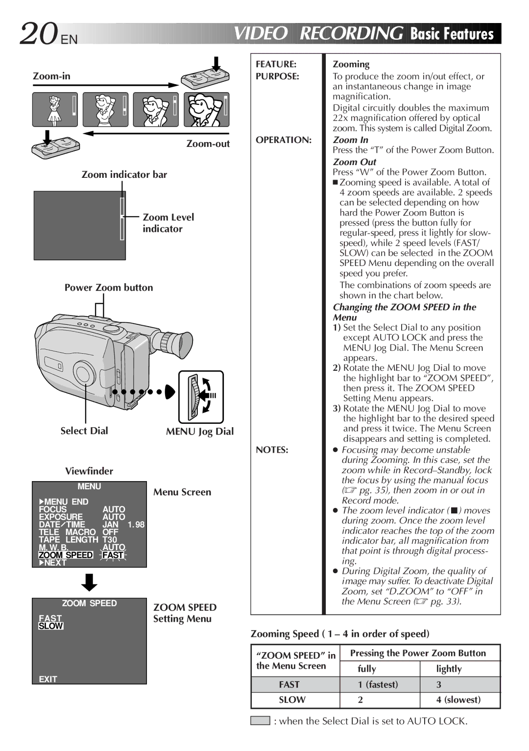 JVC GR-AX999UM, LYT0108-001A manual Basic Features, Zoom-in Zoom-out Zoom indicator bar, Power Zoom button Select Dial 