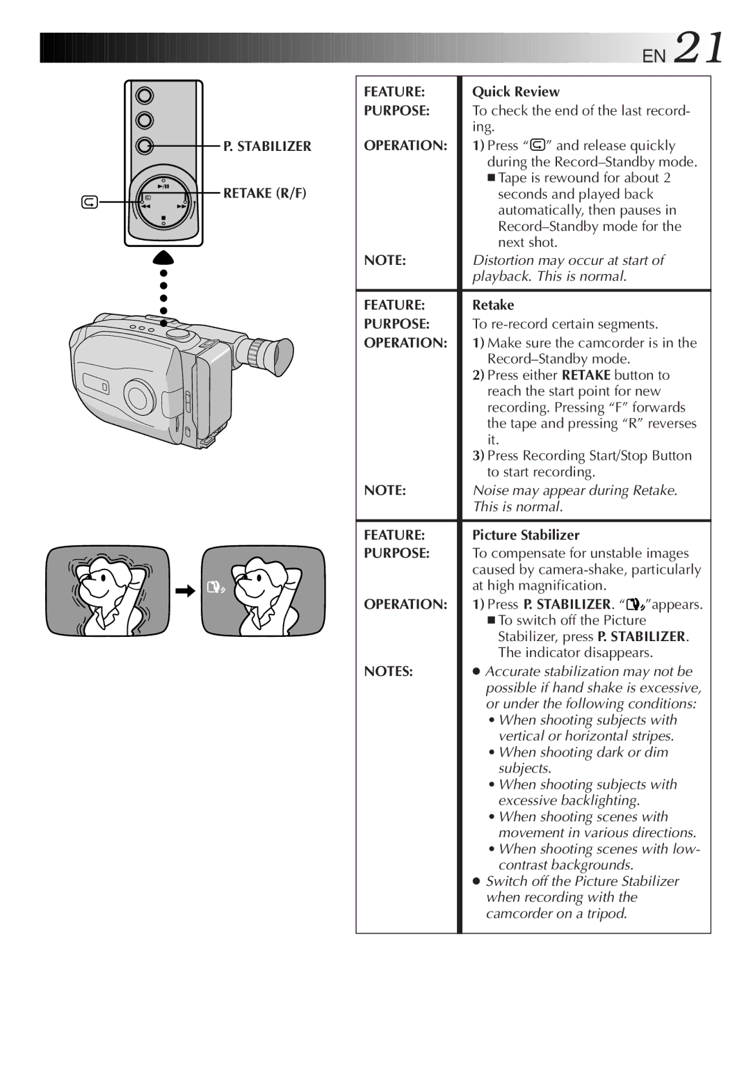 JVC LYT0108-001A, GR-AX999UM manual Feature, Purpose, Operation 