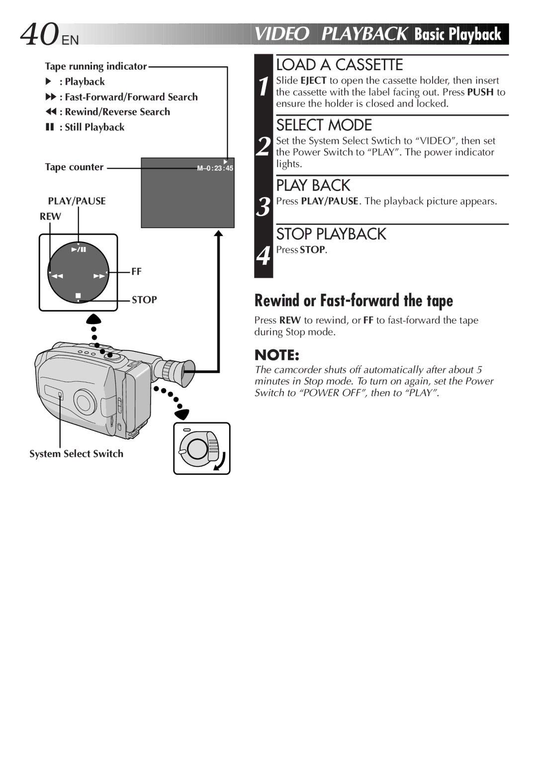 JVC GR-AX999UM, LYT0108-001A EN Video Playback, Basic Playback, Rewind or Fast-forward the tape, Play Back, Stop Playback 