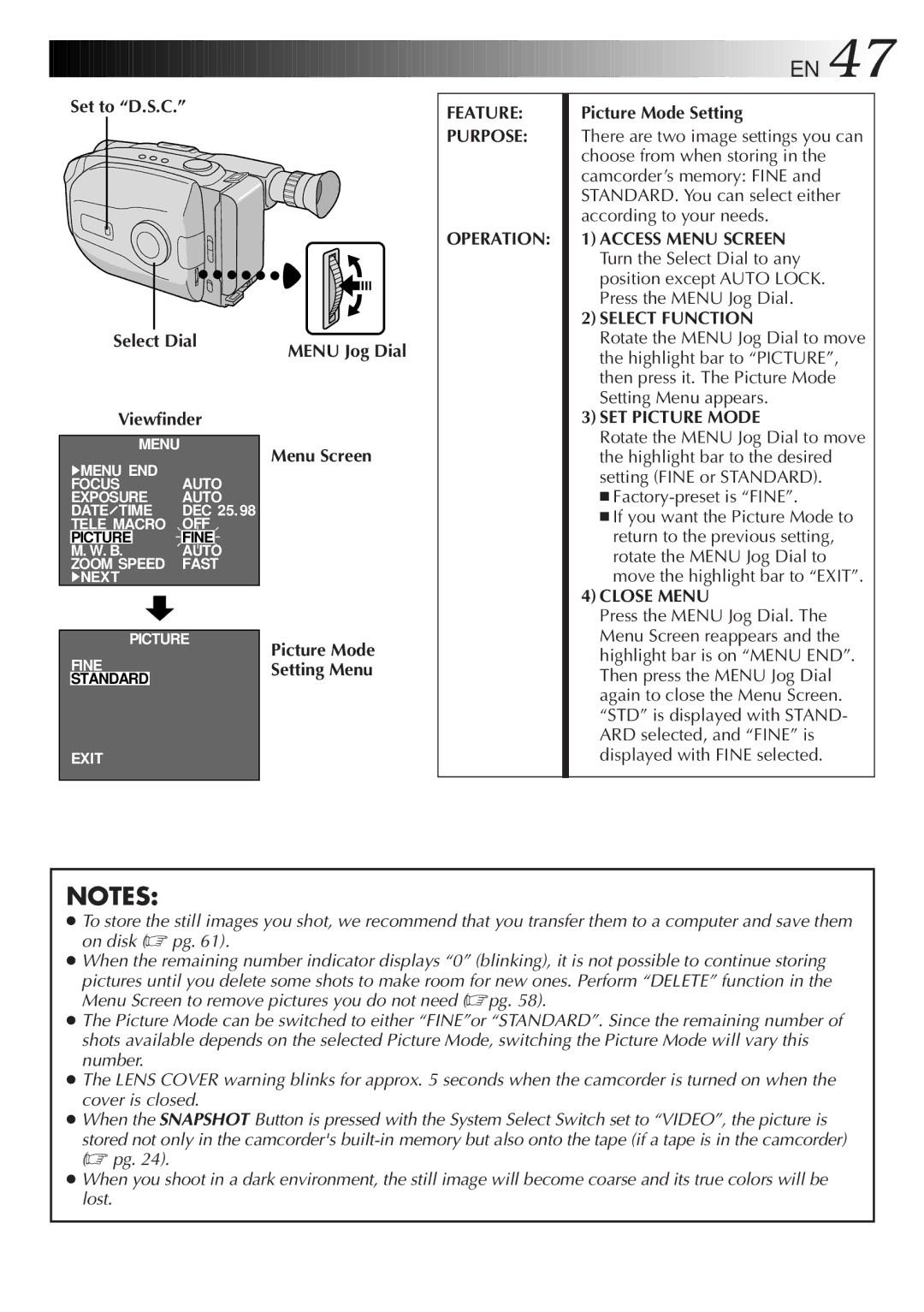 JVC LYT0108-001A Set to D.S.C Select Dial Viewfinder, Picture Mode Setting, Select Function, SET Picture Mode, Close Menu 