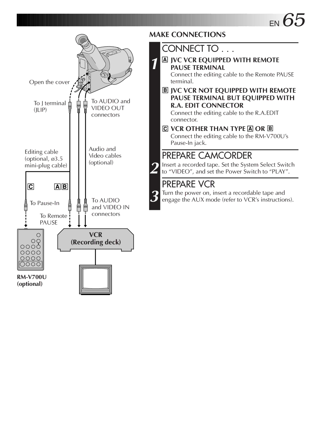 JVC LYT0108-001A, GR-AX999UM manual Connect to, Prepare Camcorder, Prepare VCR, RM-V700U optional 