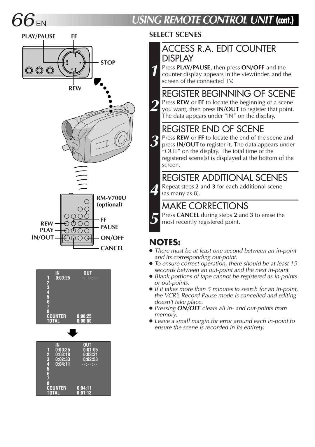 JVC GR-AX999UM, LYT0108-001A manual Cont 