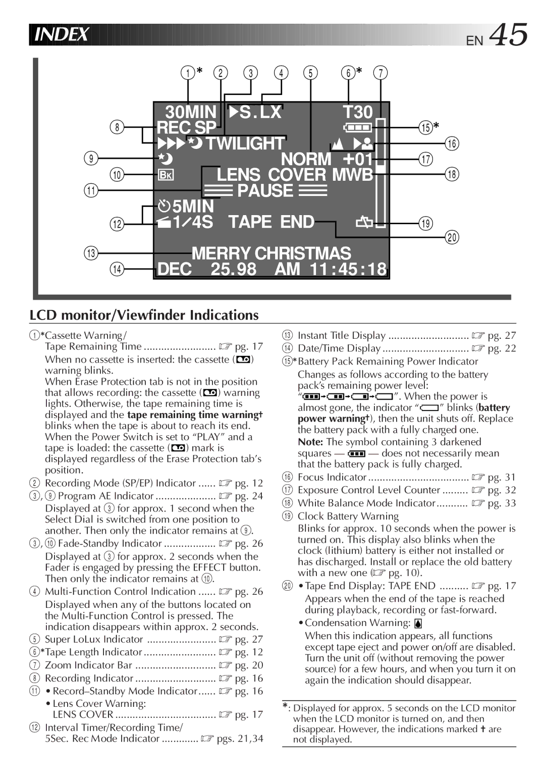 JVC GR-AXM100 Recording Mode SP/EP Indicator Program AE Indicator, Super LoLux Indicator, @ Interval Timer/Recording Time 