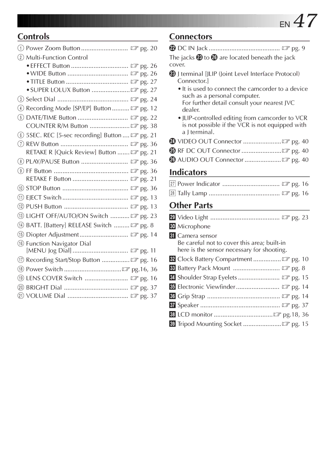 JVC GR-AXM100 manual Multi-Function Control, Function Navigator Dial, Pg.16, Bright Dial, Power Indicator Tally Lamp, Pg.18 