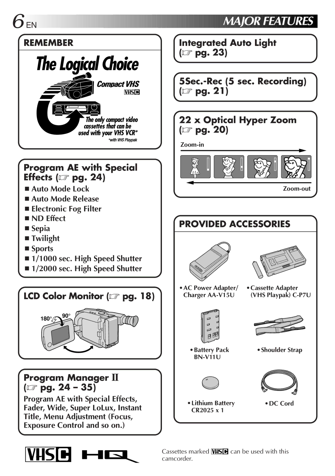 JVC GR-AXM100 manual Zoom-in, Zoom-out, Cassette Adapter, Battery Pack, BN-V11U Lithium Battery DC Cord CR2025 x 