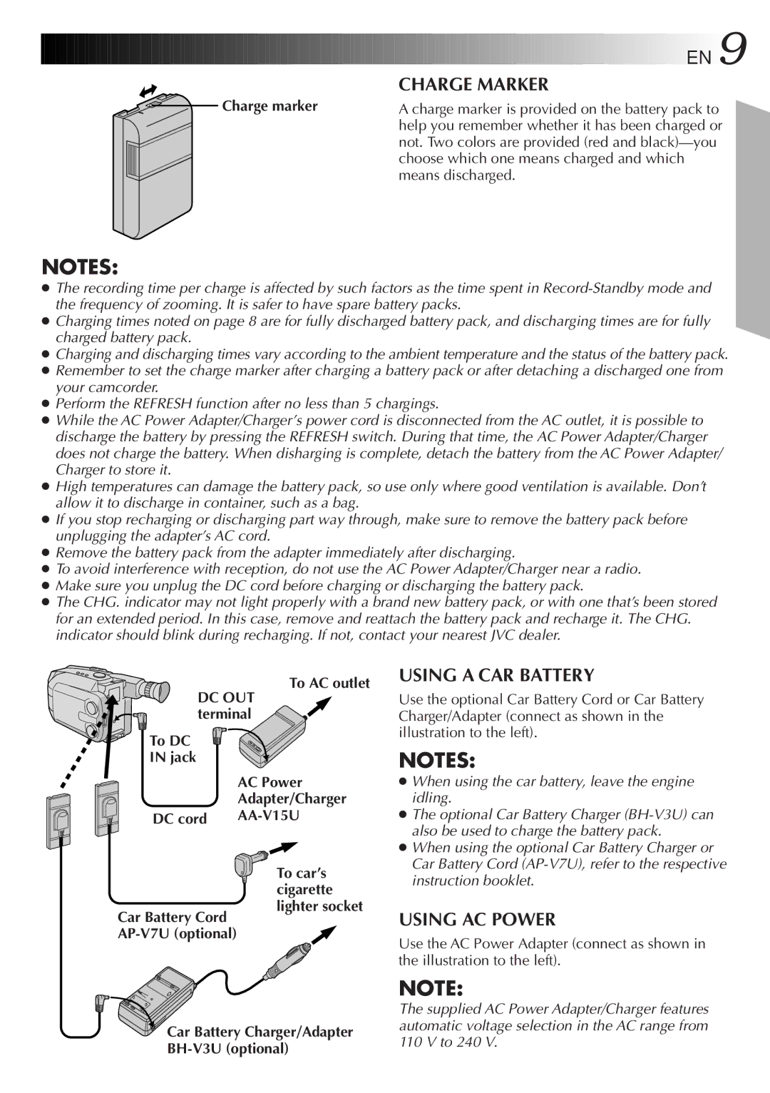 JVC GR-AXM100 manual Charge marker, To AC outlet DC OUT terminal To DC Jack AC Power, DC cord AA-V15U, AP-V7U optional 