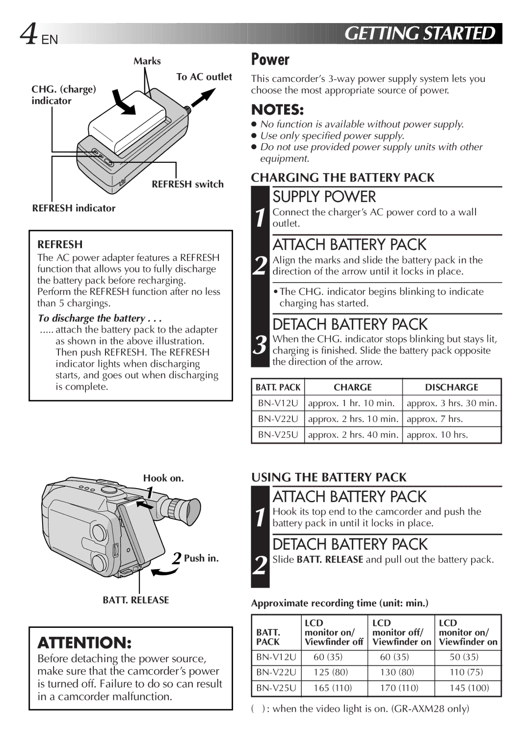 JVC GR-AXM18, GR-AXM28, GR-AX18EG Supply Power, Attach Battery Pack, Detach Battery Pack, BATT. Release 