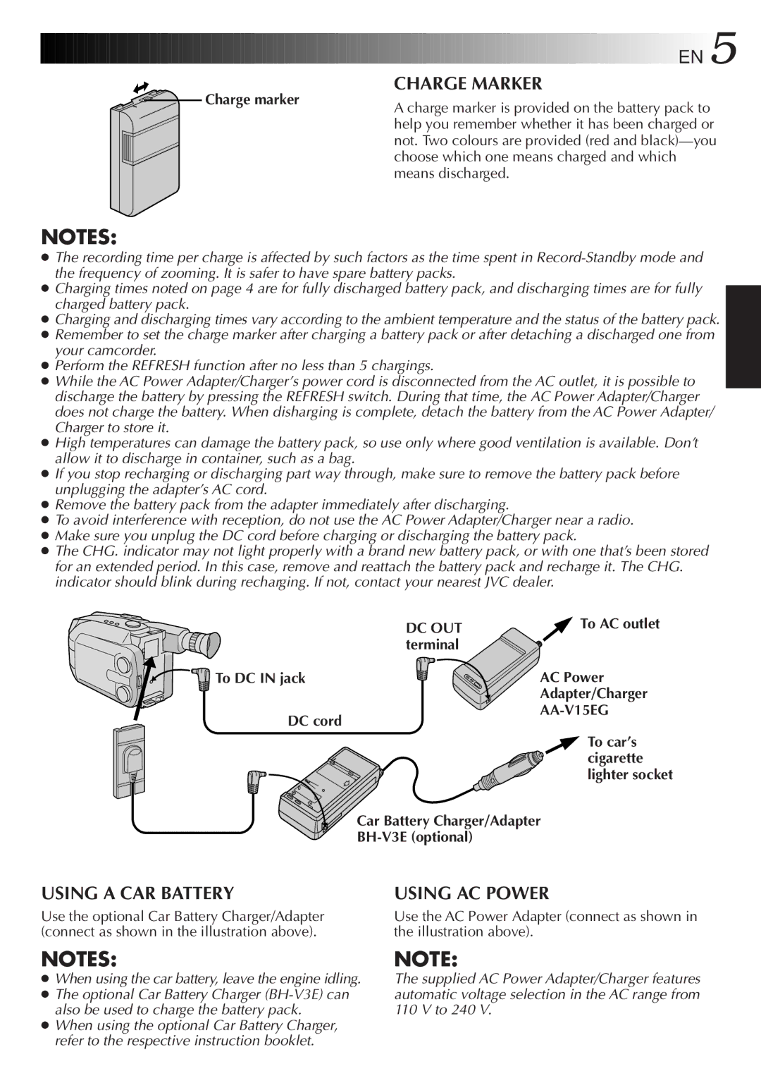 JVC GR-AXM28, GR-AXM18, GR-AX18EG instruction manual Dc Out, AA-V15EG 