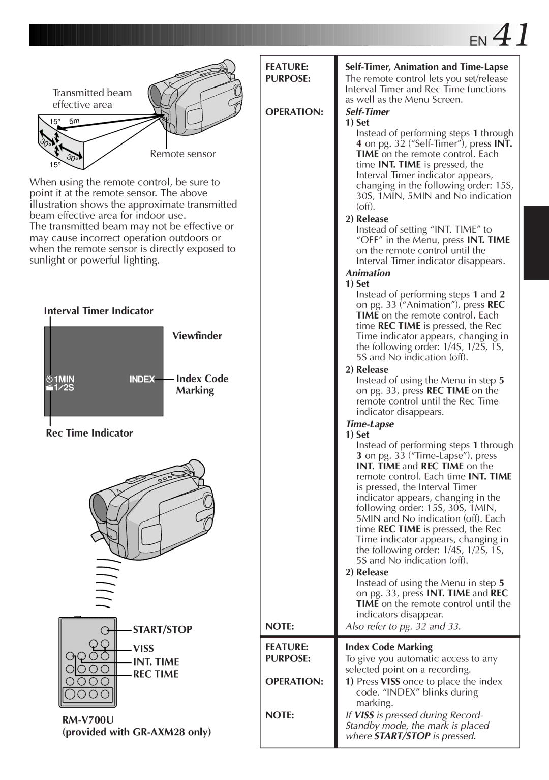 JVC GR-AXM28, GR-AXM18 Interval Timer Indicator, Rec Time Indicator Viewfinder, START/STOP Viss INT. Time REC Time 