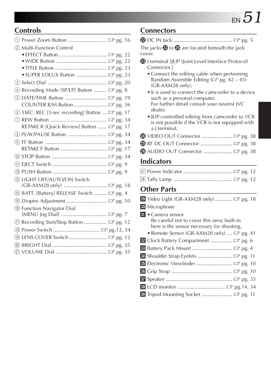 JVC GR-AX18EG, GR-AXM18, GR-AXM28 instruction manual Indicators 