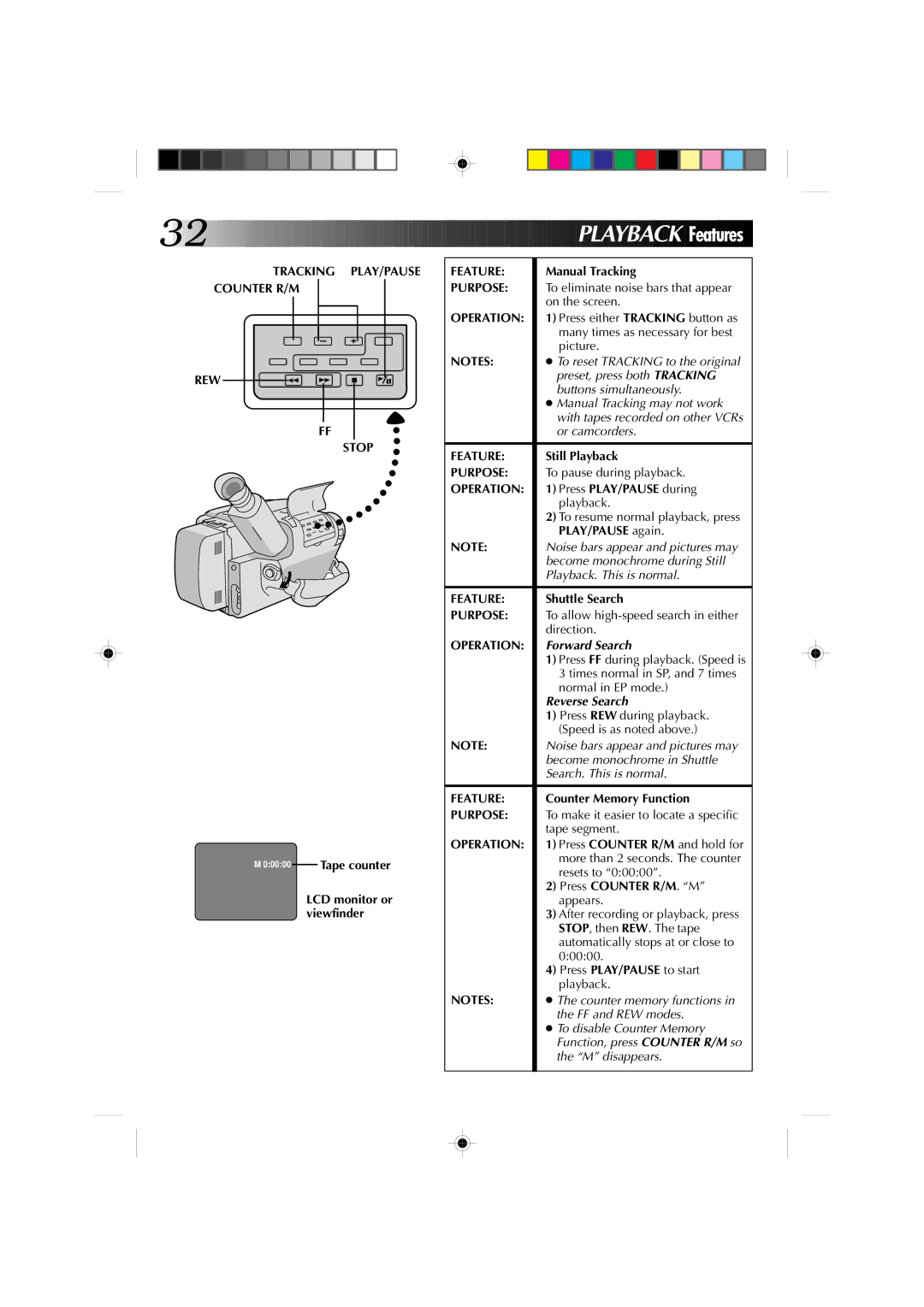 JVC GR-AXM1U manual PL Ayback Features, Tracking PLAY/PAUSE Counter R/M REW Stop, Purpose, Operation 