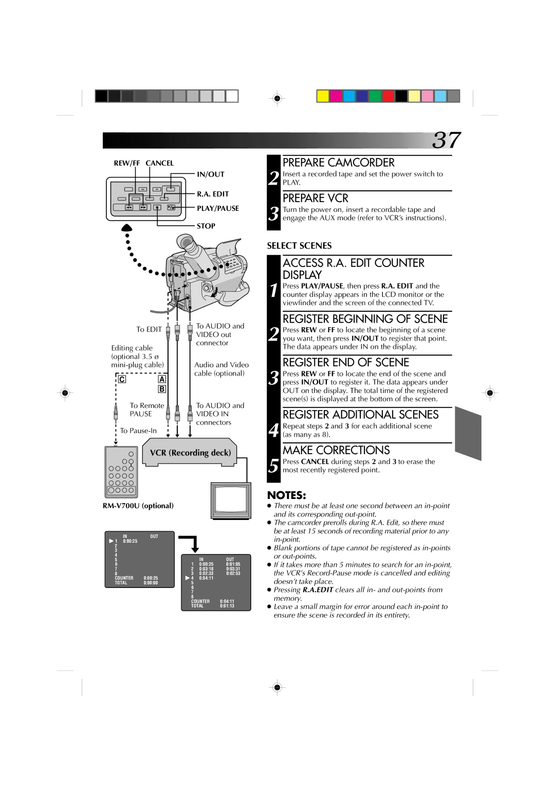 JVC GR-AXM1U manual Prepare Camcorder, Prepare VCR, Access R.A. Edit Counter Display, Register Beginning of Scene 