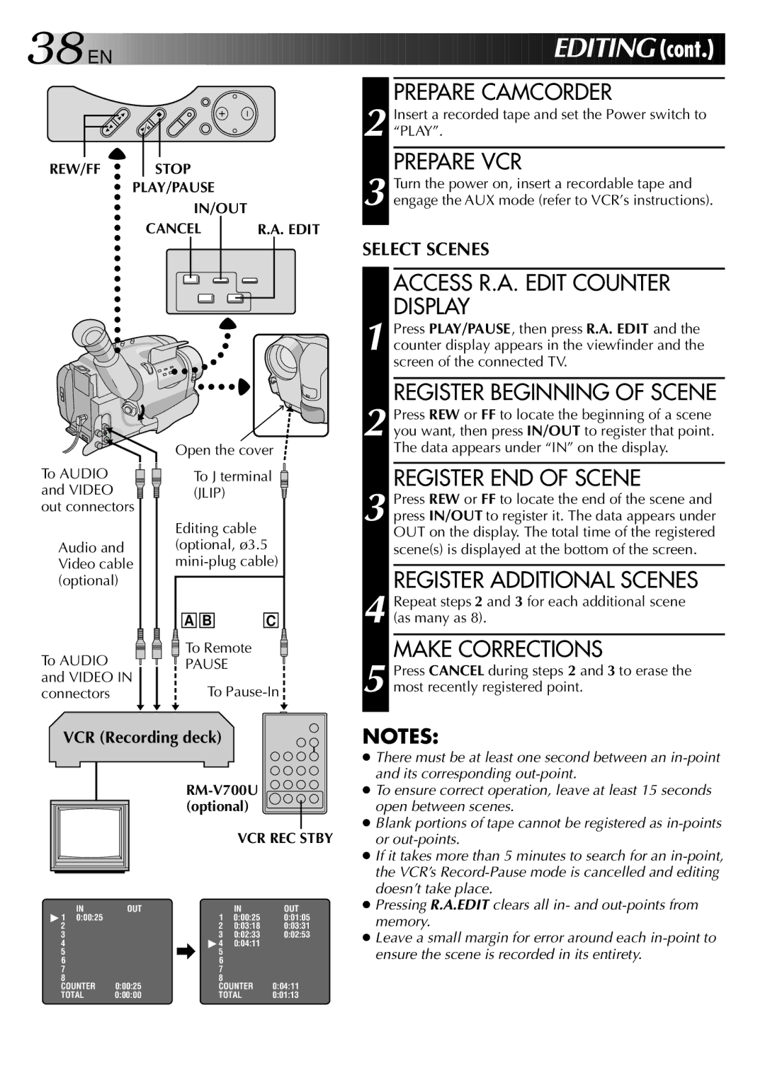 JVC GR-AXM2 manual Prepare Camcorder, Prepare VCR, Access R.A. Edit Counter Display, Register Beginning of Scene 