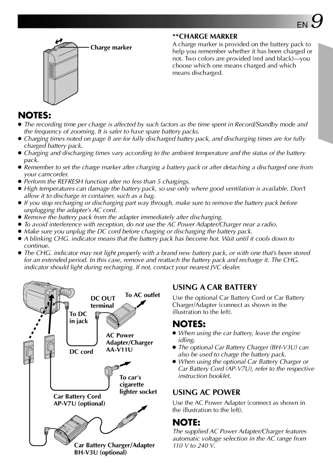 JVC GR-AXM2 manual Charge Marker, Dc Out, AA-V11U 