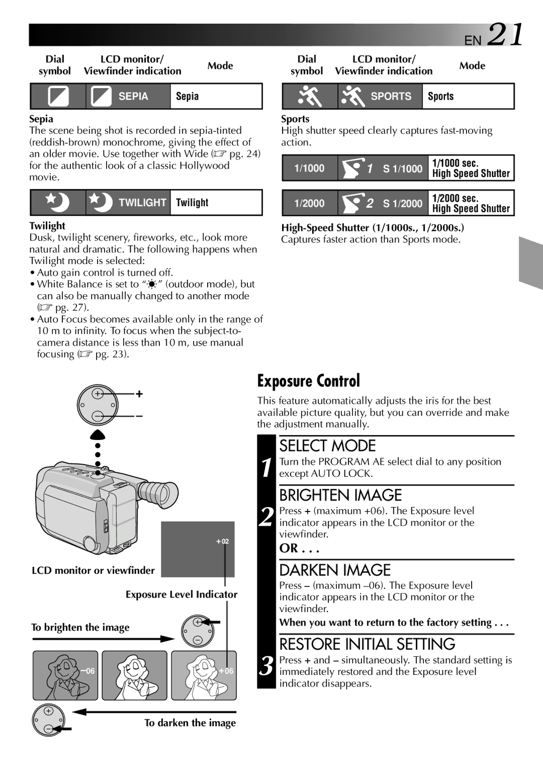 JVC GR-AXM10, GR-AXM20 manual Exposure Control, Brighten Image, Darken Image, Restore Initial Setting 