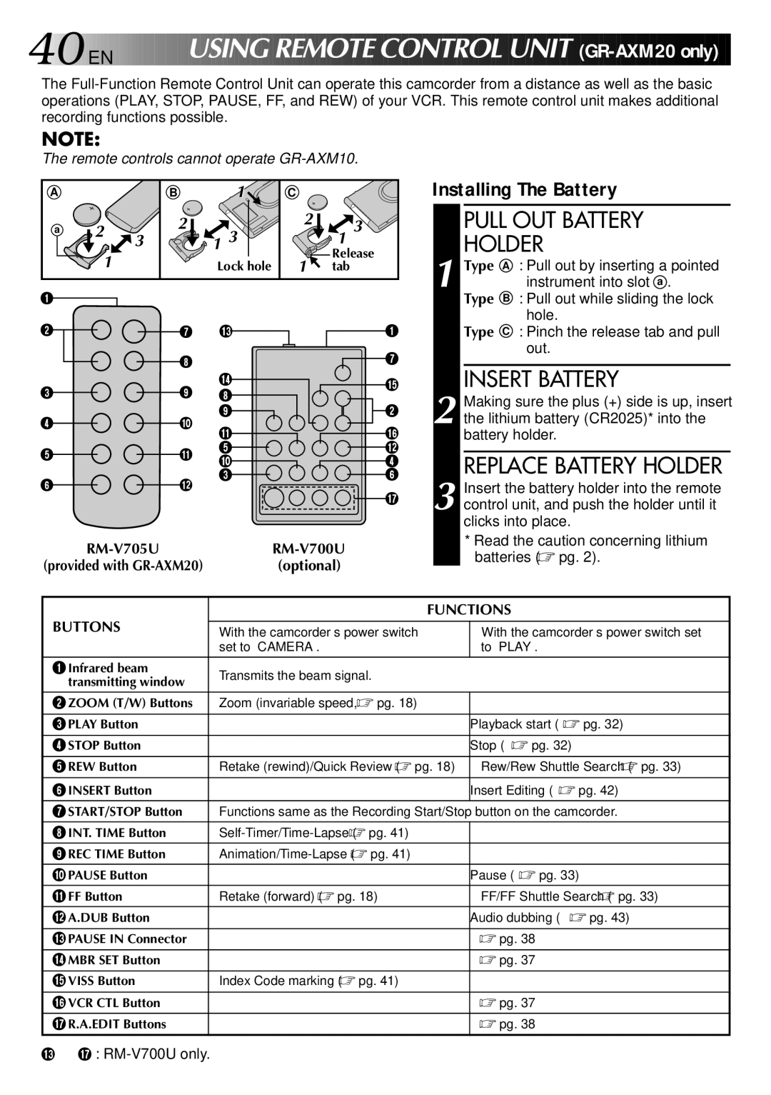 JVC GR-AXM20, GR-AXM10 manual Installing The Battery, Pull OUT Battery Holder, Replace Battery Holder, Functions, Buttons 