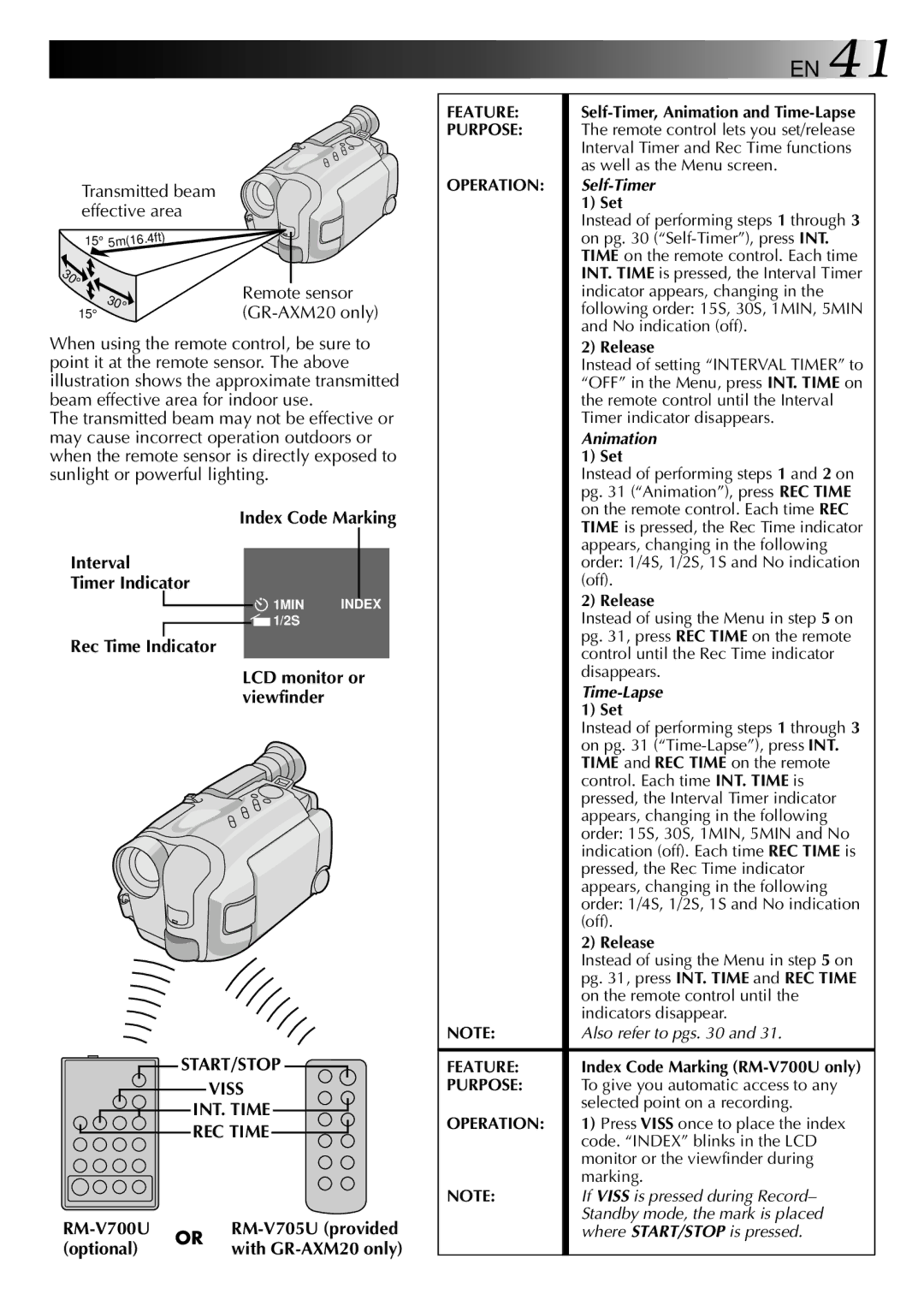 JVC GR-AXM10 Index Code Marking Interval Timer Indicator, Rec Time Indicator LCD monitor or viewfinder, Viss, RM-V700U 