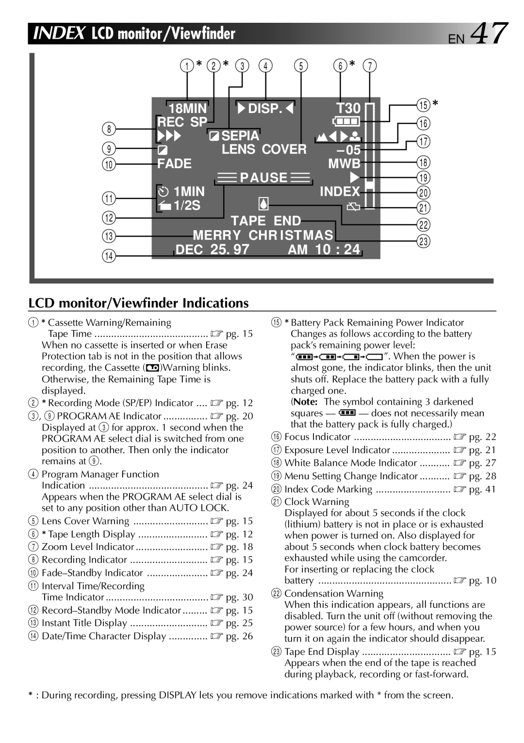 JVC GR-AXM10, GR-AXM20 manual Focus Indicator, Tape End Display ................................ pg 