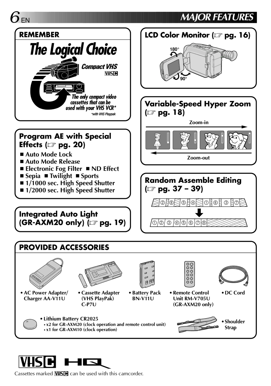 JVC GR-AXM20, GR-AXM10 manual BN-V11U, P7U 