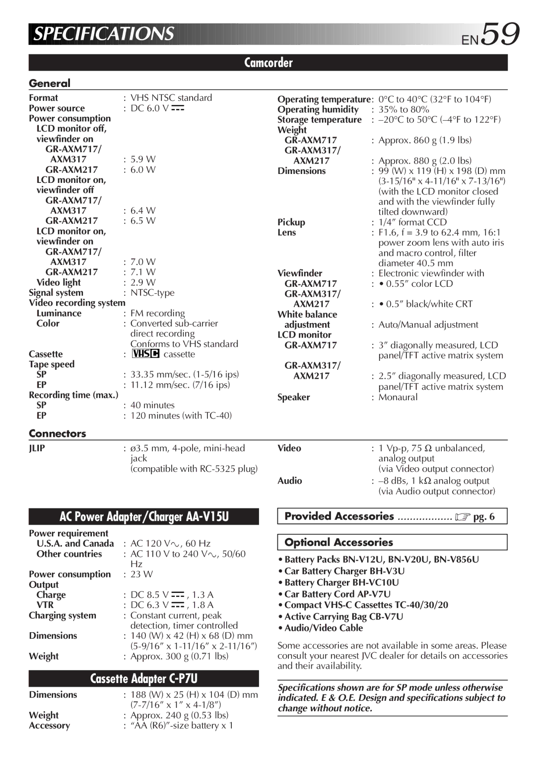 JVC GR-AXM217UM manual General, Connectors, Provided Accessories Optional Accessories 