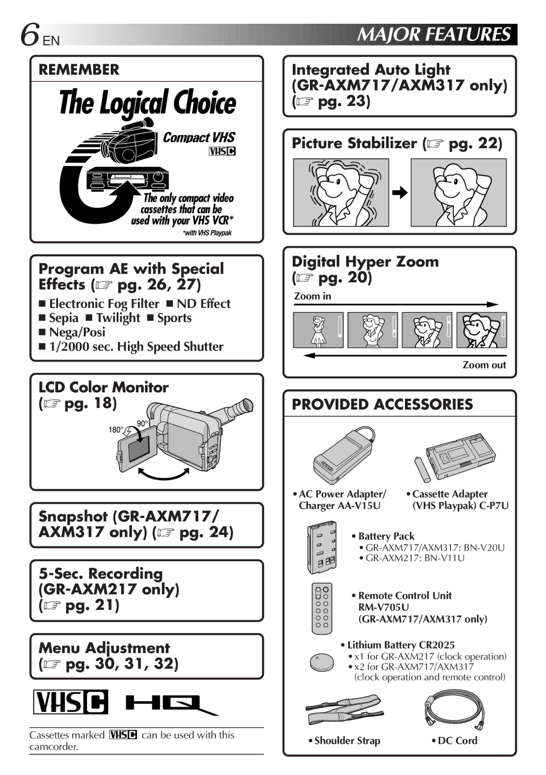 JVC GR-AXM217UM manual Nega/Posi 2000 sec. High Speed Shutter, Zoom Zoom out, Cassette Adapter, Lithium Battery CR2025 