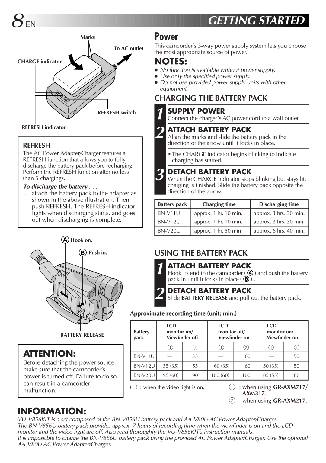 JVC GR-AXM217UM manual Refresh, Supply Power, Attach Battery Pack, Detach Battery Pack 