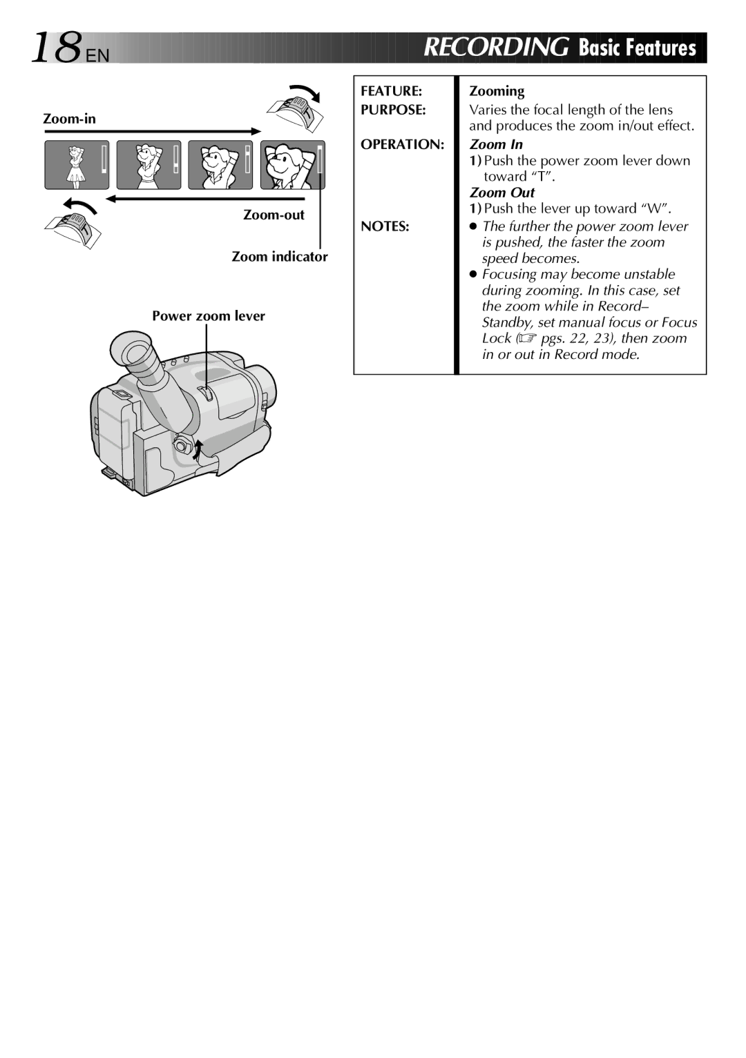 JVC GR-AXM22UM manual Zoom-in Zoom-out Zoom indicator Power zoom lever, Feature Purpose Operation, Zooming 