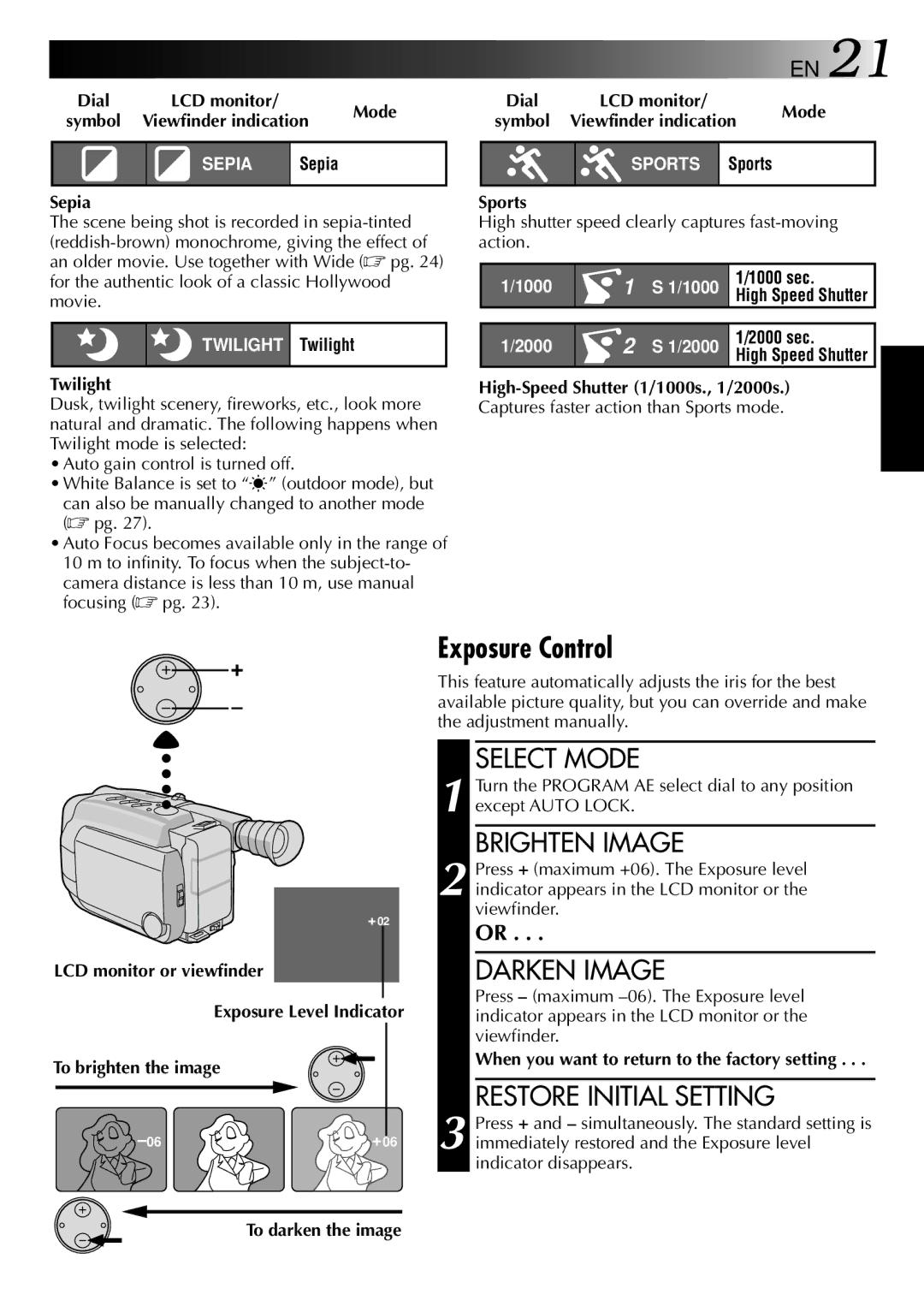 JVC GR-AXM22UM manual Exposure Control, Brighten Image, Darken Image, Restore Initial Setting 