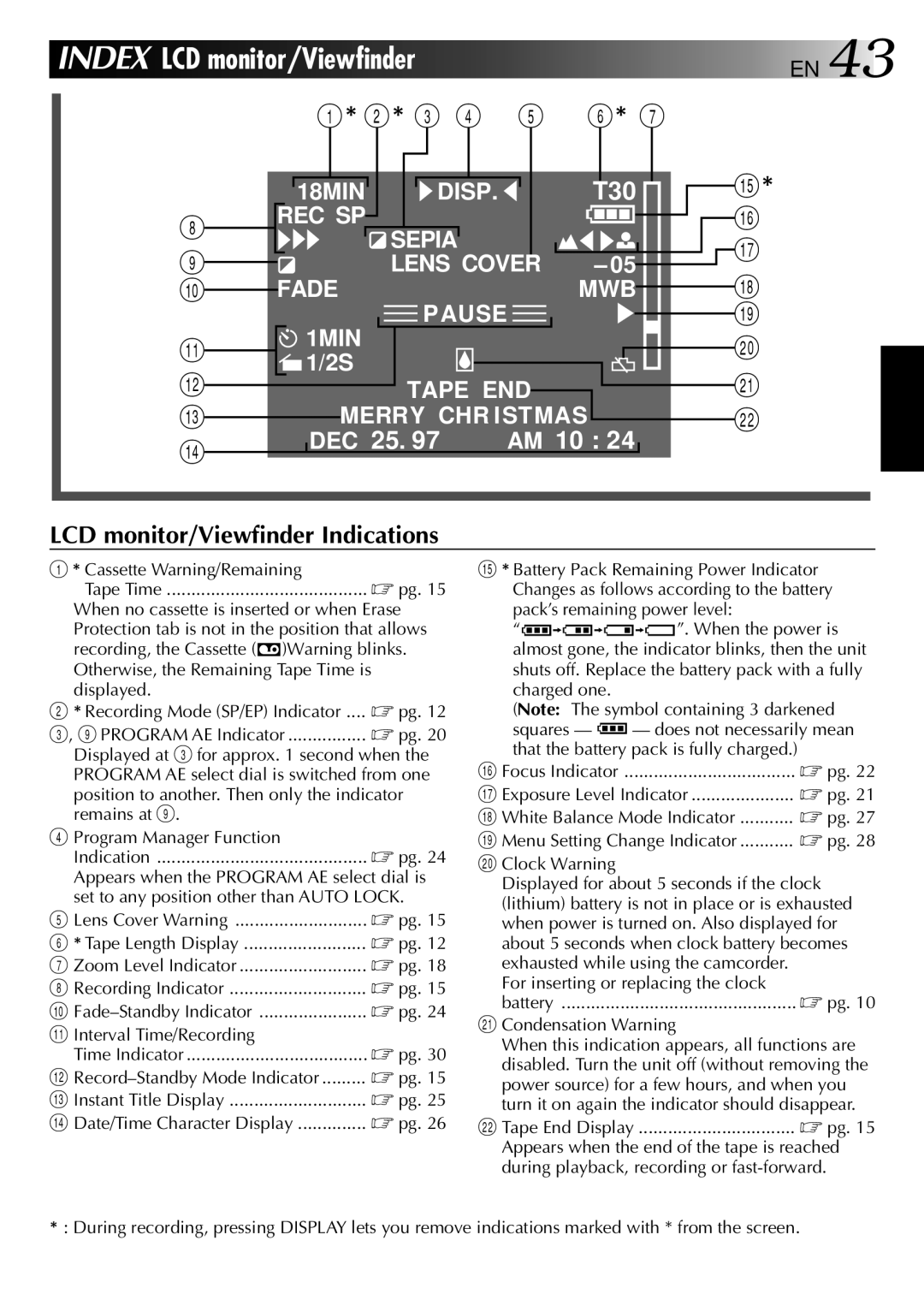 JVC GR-AXM22UM manual Focus Indicator, Tape End Display ................................ pg 