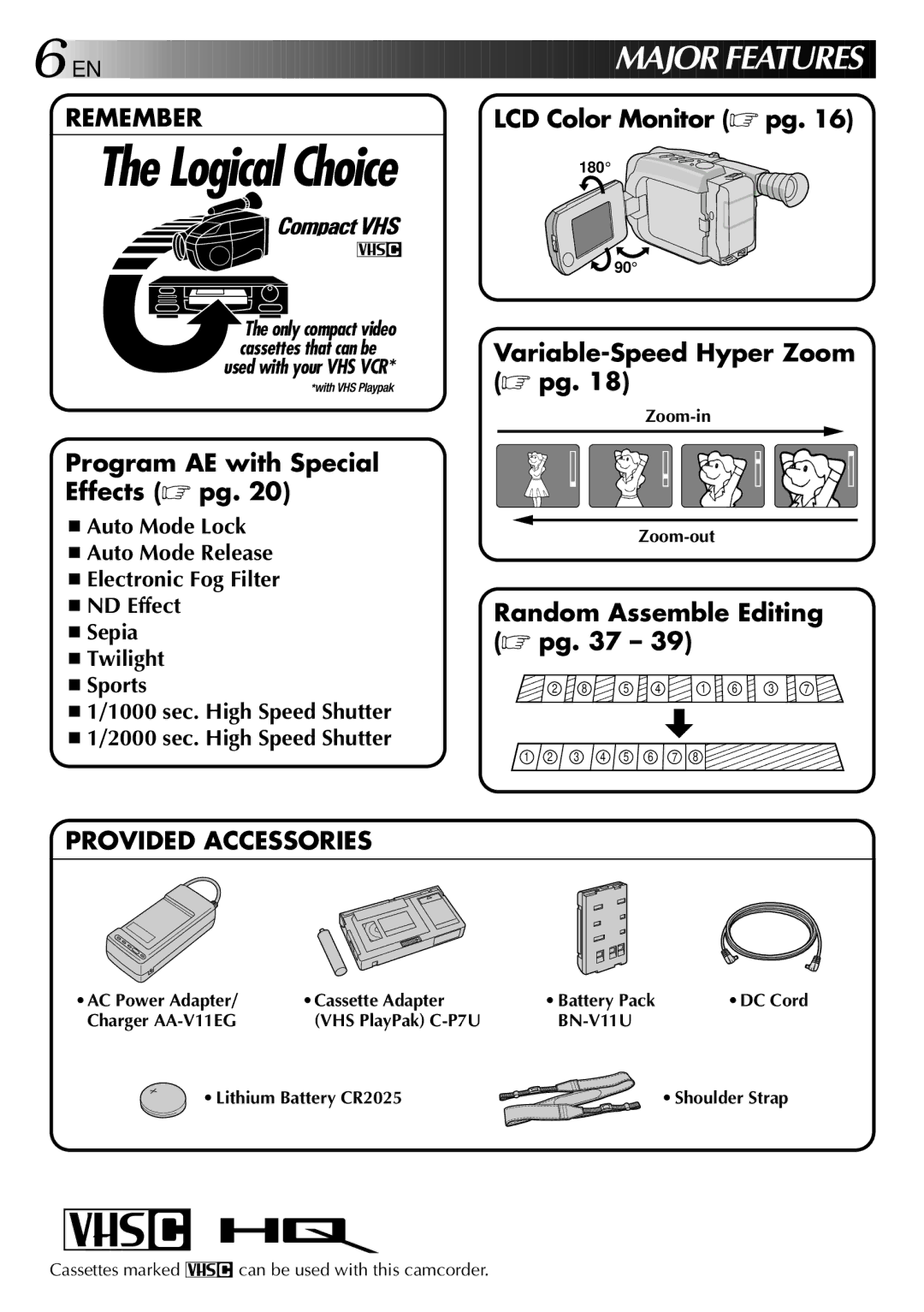 JVC GR-AXM22UM manual Zoom-in, Zoom-out, AC Power Adapter Cassette Adapter, DC Cord 