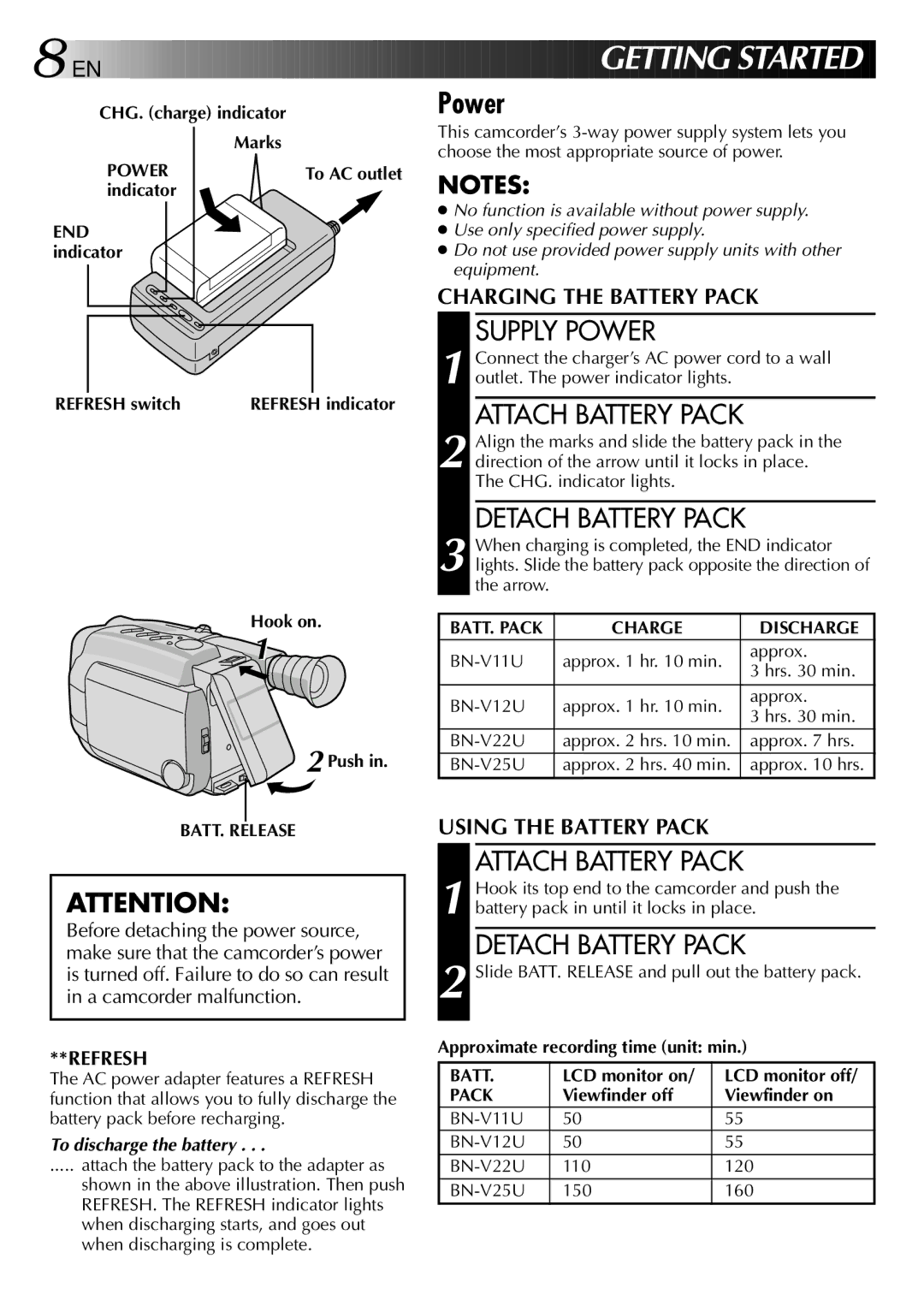 JVC GR-AXM22UM manual Supply Power, Attach Battery Pack, Detach Battery Pack 