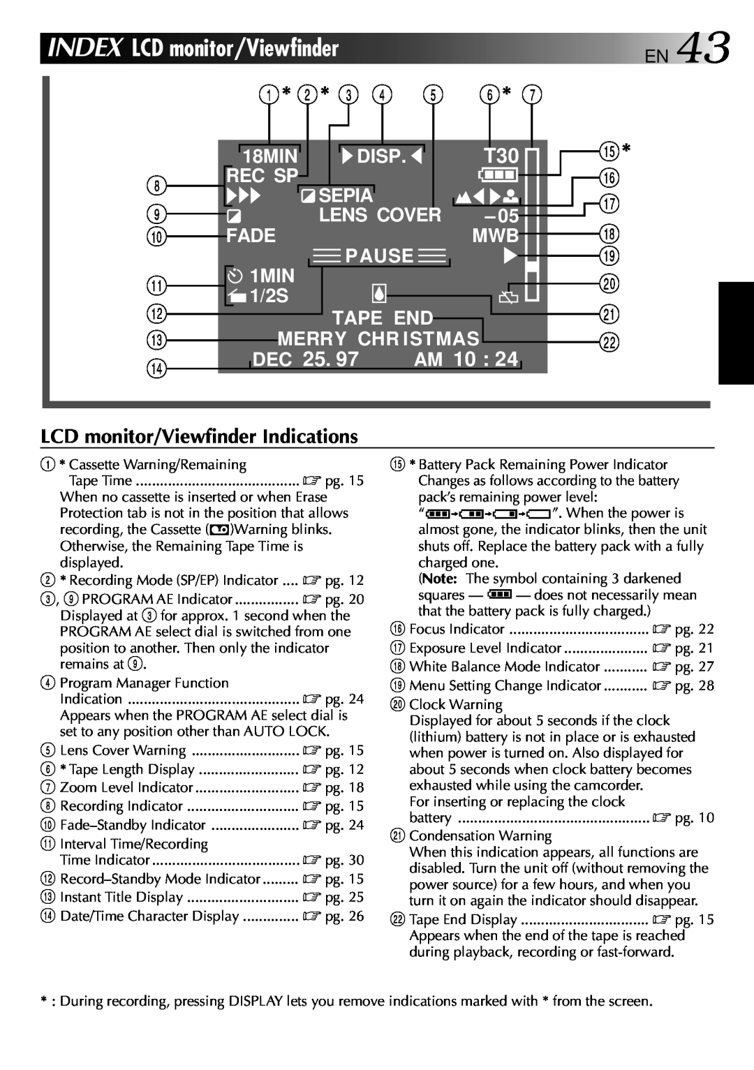 JVC GR-AXM22UM INDEX LCD monitor/Viewfinder EN, 1* 2* 3 4 5 6, @ # $, AM 10, LCD monitor/Viewfinder Indications, 18MIN 