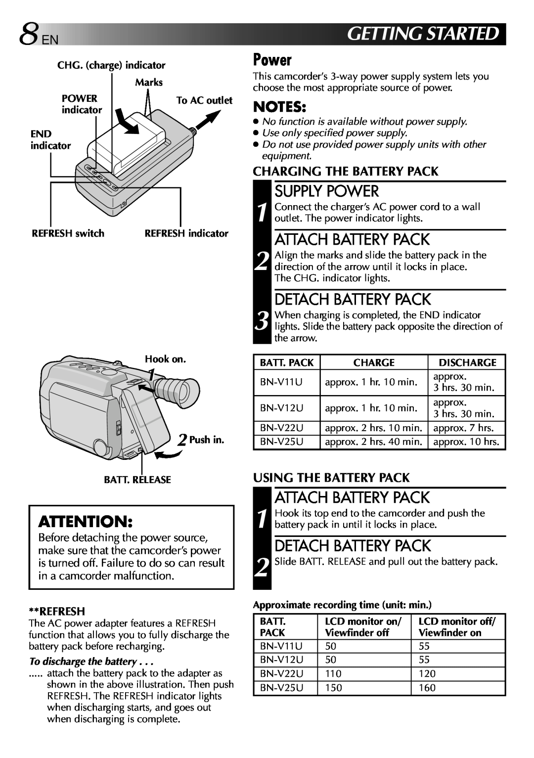 JVC GR-AXM22UM manual Gettingstarted, Supply Power, Attach Battery Pack, Detach Battery Pack, Charging The Battery Pack 