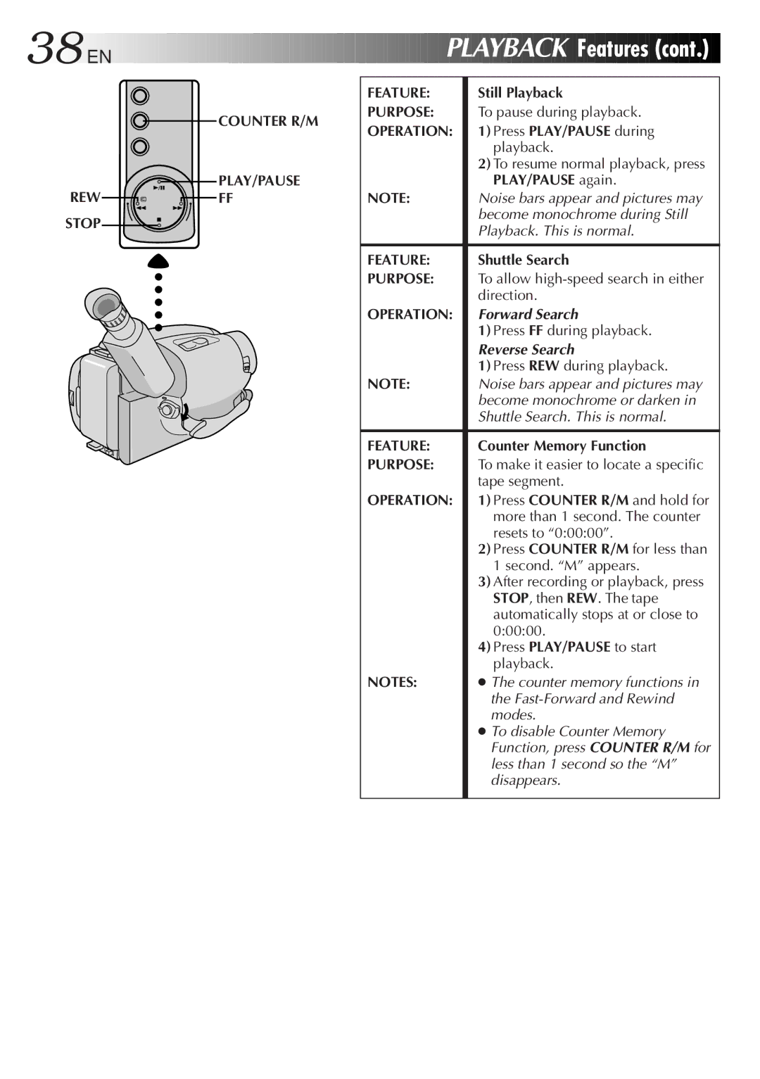 JVC GR-AXM23 specifications Features, Counter R/M PLAY/PAUSE REW FF Stop Feature 