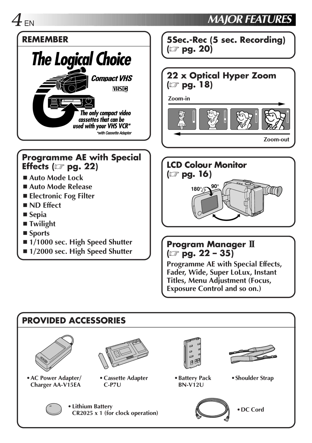 JVC GR-AXM23 specifications Zoom-in Zoom-out, AC Power Adapter Cassette Adapter Battery Pack, Charger AA-V15EA, P7U BN-V12U 