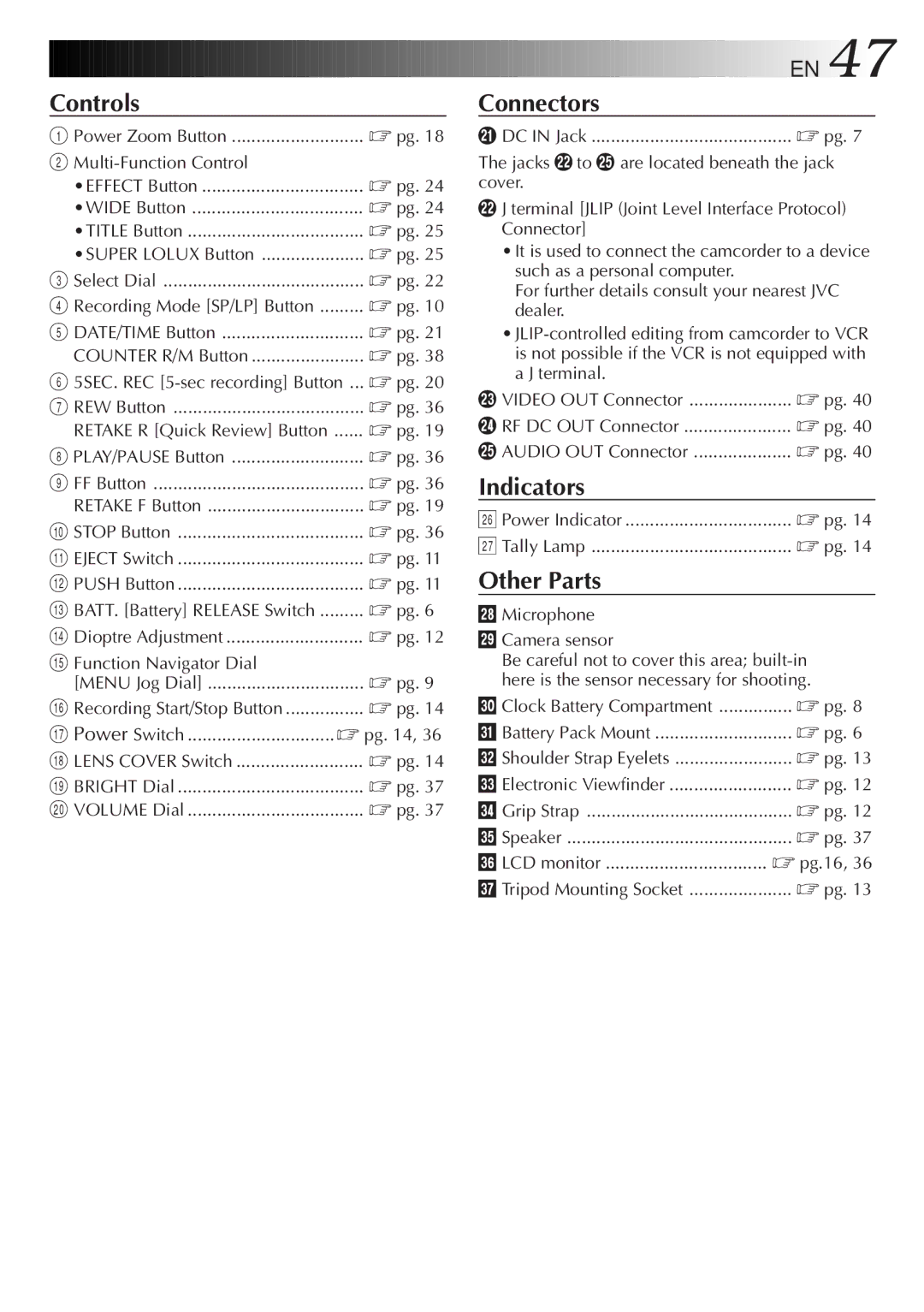 JVC GR-AXM23 Menu Jog Dial, Power Indicator Tally Lamp, Microphone Camera sensor, Clock Battery Compartment, Pg.16 